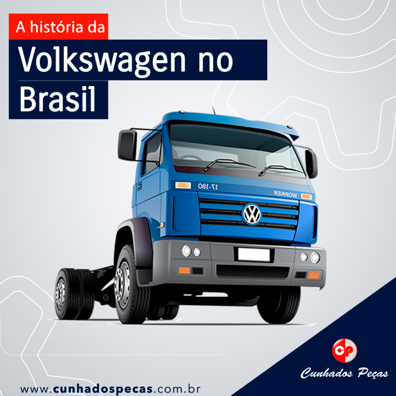 A História da Volkswagen no Brasil