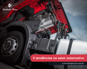  5 Tendências do setor automotivo segundo o Google 